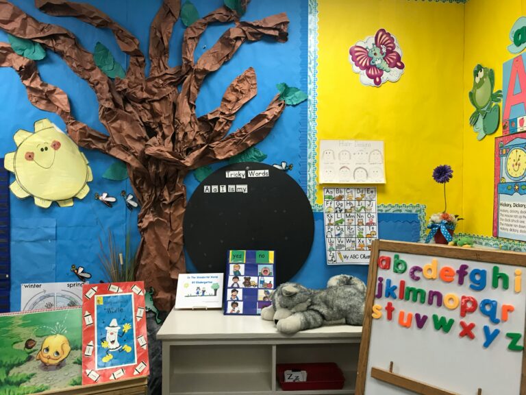 Everything We Learned In Kindergarten